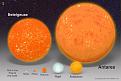 Click image for larger version

Name:	solarsystem_scaleset05.jpg
Views:	2082
Size:	59.5 KB
ID:	1649